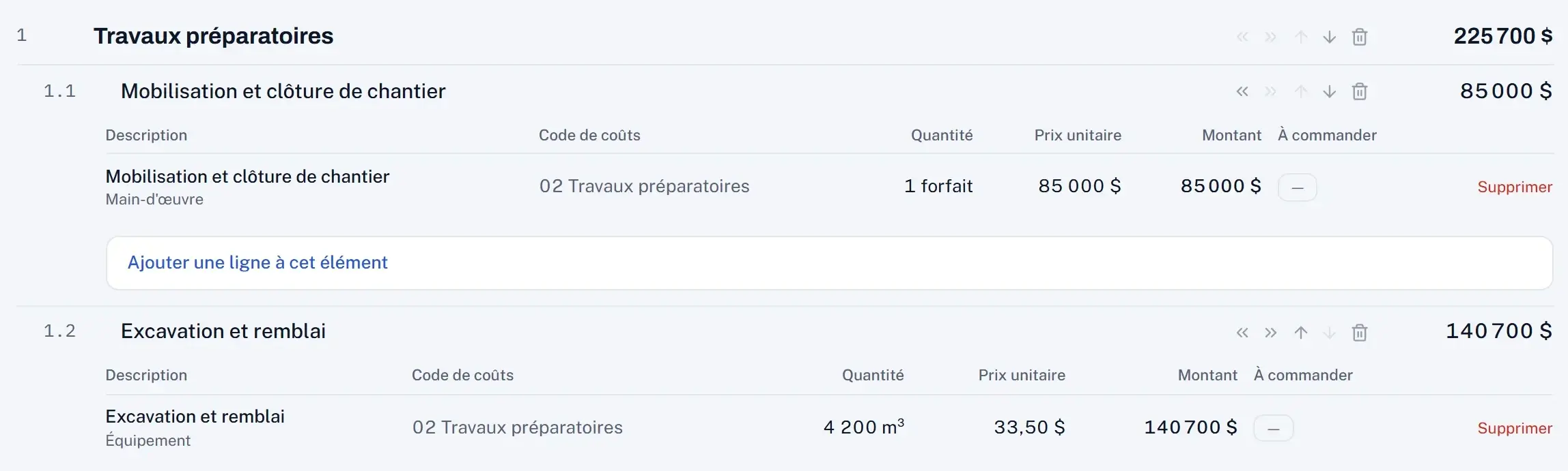 L'écran du WBS : lots, éléments et leurs lignes de budget